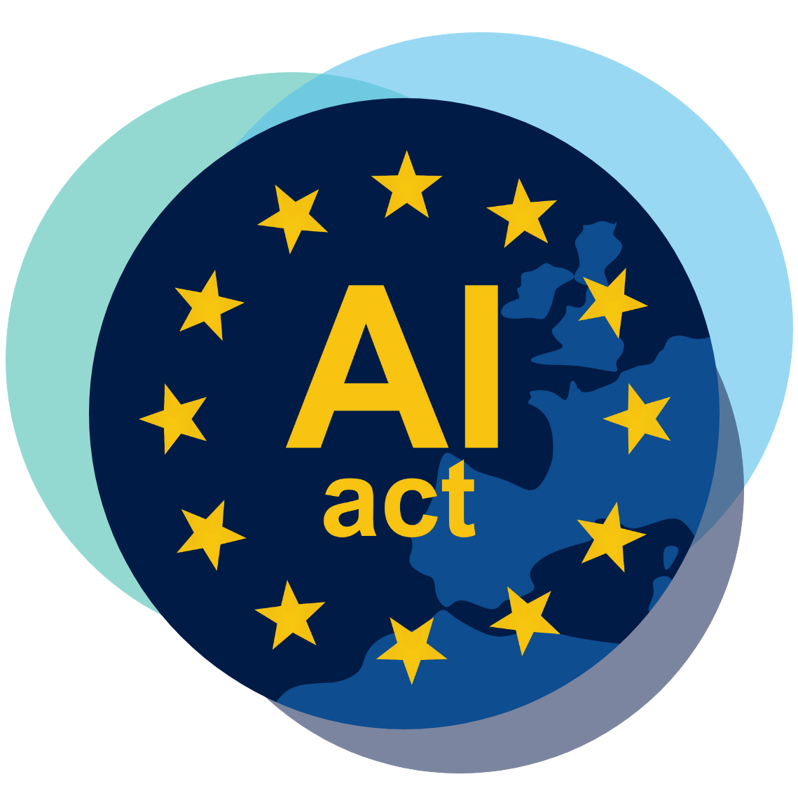 AI Act